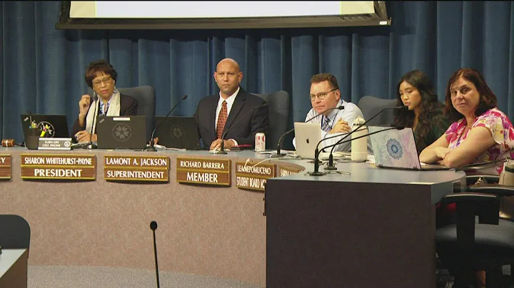 San Diego Unified test scores show impact of pandemic on students