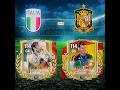 Who Is Best 🤔 #eafc24 #shorts #eafifa #fifamobile #fifa23 #fcmobile24 #fifa22 #fifa21 #easports