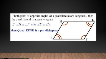 Unit 8 Lesson 3: Tests for Parallelograms