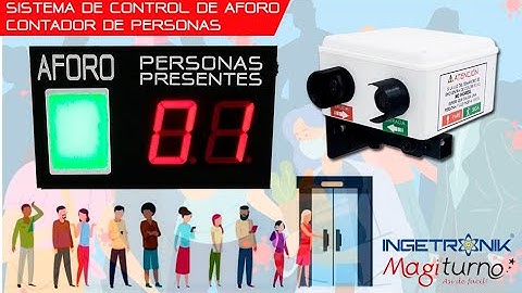 Video Sistema de Control de Aforo / Contador de Personas