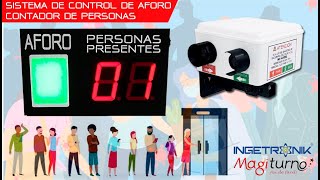 Video Sistema de Control de Aforo / Contador de Personas 