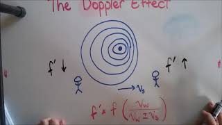 Y13 3.3 wk2.2 Doppler effect formula