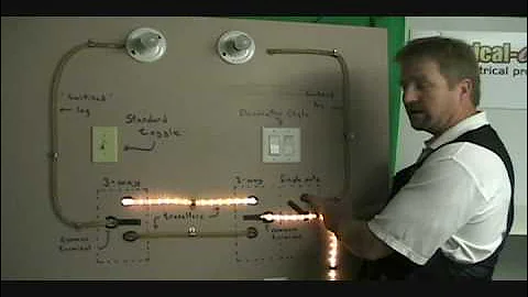 Understanding Single Pole and 3-Way Switches
