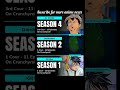 Here is Anime newz