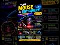 How Your Computer Mouse Actually Works 🖱️#Mouse #computer #wireless