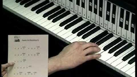 Free Piano lesson Videos & Tips 5,  Intro To Songs