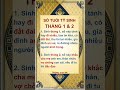 TUỔI TÝ Sinh THÁNG 1 & 2 #phongthuy #fengshui #vietnam #trietlysong #mẹophongthuy#tuvi