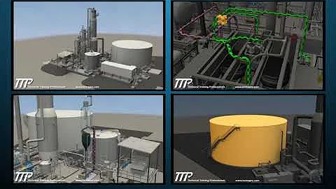 Zero Liquid Discharge (ZLD) Power Plant Operator Training