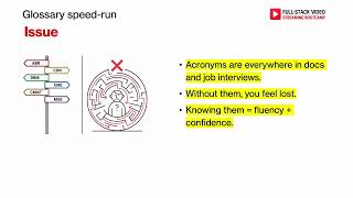 11. Optional Glossary Speed-Run. 15 Streaming Acronyms