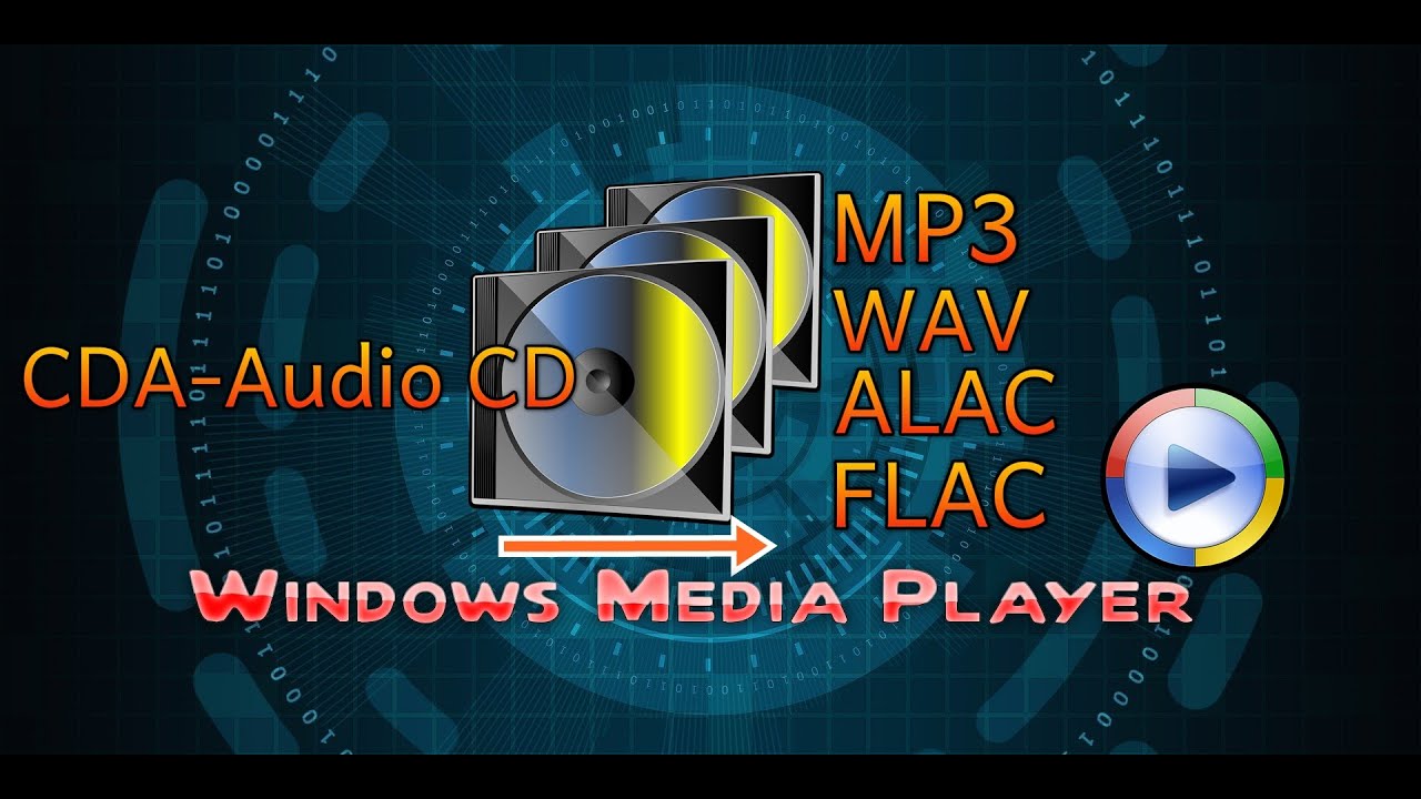  Update New Mit Windows Media Player Musik konvertieren - WAV, FLAC, AAC, MP3,CDA