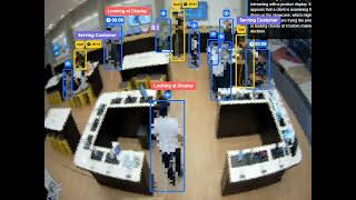 Beyond Counting: Understanding Staff and Shopper Behaviour with Vision-Language Models (VLM)