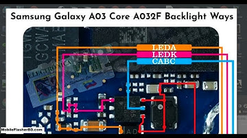 Samsung Galaxy A03 Core A032F Backlight Ways Display Light Problem Solution #gsm_free_equipment