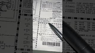 4 time flashing lights furnace meaning Profile