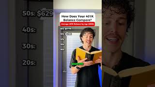 Average 401K Balance by Age (2026) How Does Your 401K Compare? #Shorts #401k #PersonalFinance
