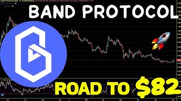 Band Protocol Path Way To New All Time High. BAND Price Chart Analysis and Price Prediction 2022
