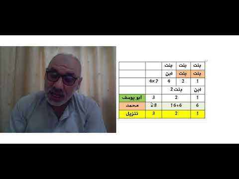 مسائل 4 الصنف الأول العذب الفائض أرحام