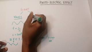 Grade 12 Physics | Photoelectric effect| Full lesson