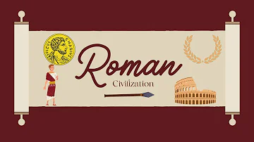 Kabihasnang Romano Part 1: Heograpiya, Sinaunang Kasaysayan at Republikang Romano