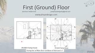 Feng Shui: Chi Flow in multi story houses