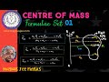 Centre of Mass - Formulae Set 01