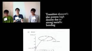Transition Metals