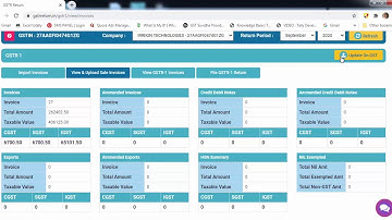 File GST Return &  Claim input tax credit with 100% confidence using GSTR Return software
