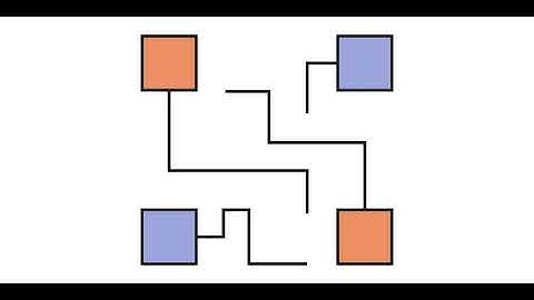 GitHub - mingrammer/diagrams: :art: Diagram as Code for prototyping cloud system architectures