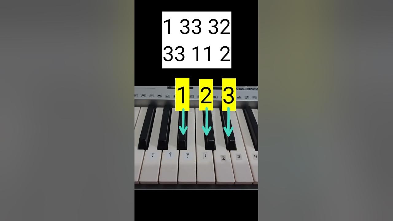 Squid game not πΉ easy tutorial for pianika, piano, keyboard or organ πΆπ΅ Squid game not πΉ easy tutorial for pianika, piano, keyboard or organ πΆπ΅