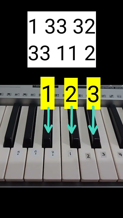 Squid game not 🎹 easy tutorial for pianika, piano, keyboard or organ 🎶🎵