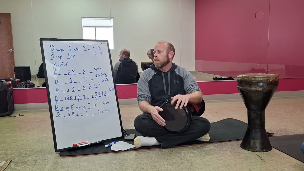 Party Malfuf Training (Together but slow) (22/26)