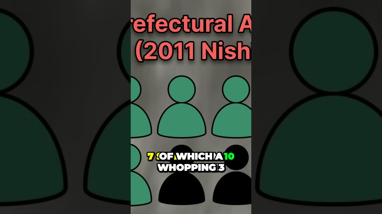 EPIC Election Fail LDPs Costly Mistake That Shocked Japan