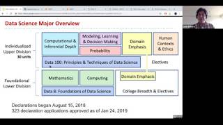 The Data Science Major at UC Berkeley