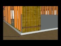 Siding Replacement Tips for Damage up to 3 Feet from Bottom – Home Repairs Siding Replacement Tips for Damage up to 3 Feet from Bottom – Home Repairs