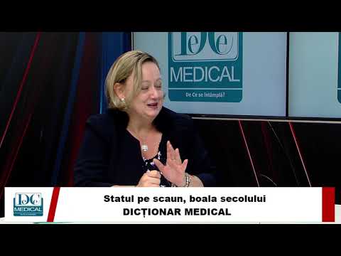 Video: Istorie - Dicționar De Termeni Medicali