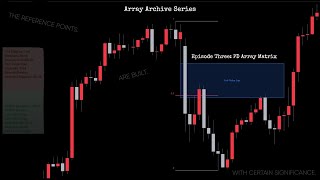 Array Archive Series - PD Array Matrix 🌓