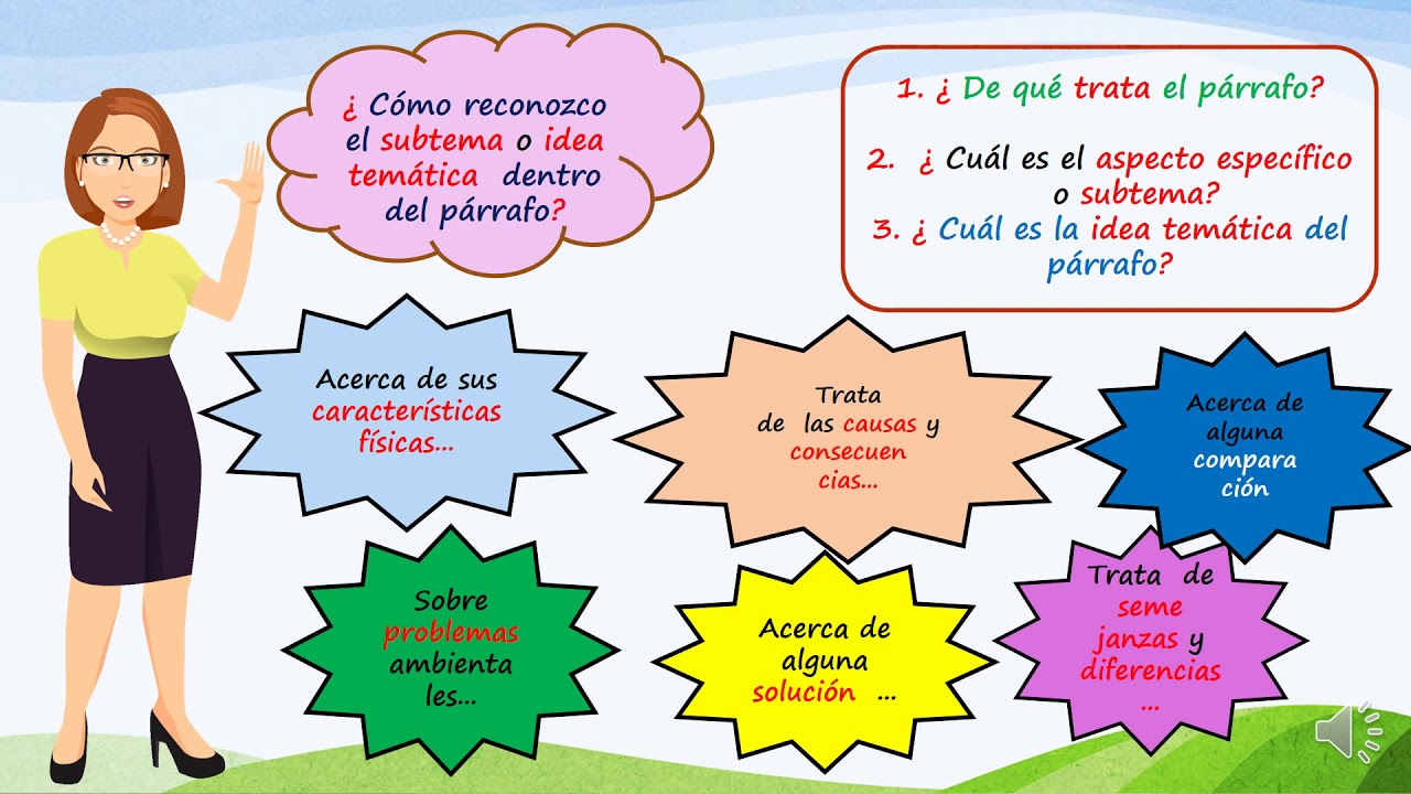 Comunicacion 6to Grado Primaria Tema Identificacion Del Subtema Del Texto Expositivo Youtube