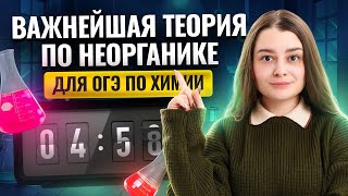 Самая важная теория по НЕОГРАНИКЕ для ОГЭ по Химии 2025 I Умскул