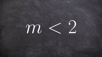 Algebra 1 - Graphing an inequality less than - Free Online Tutoring