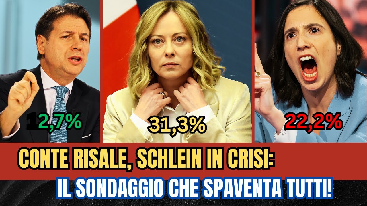 CROLLO MELONI O SEMPLICE PAUSA I NUOVI SONDAGGI CAMBIANO TUTTO YouTube crollo-meloni-o-semplice-pausa-i-nuovi-sondaggi-cambiano-tutto-youtube