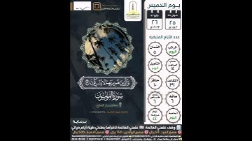 سورة المؤمنين | آية ٥٧ -٦١ | القارئ مختار الحاج