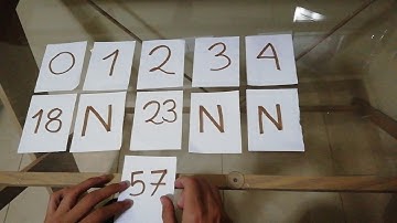 Hashing cerrado - Diego Ruiz