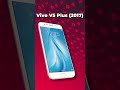 Evolution of vivo phones 20132023