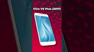 Evolution of Vivo Phones (2013-2023)