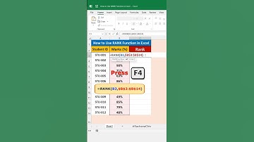 How to Use RANK Function in Excel #short #excel #exceltips