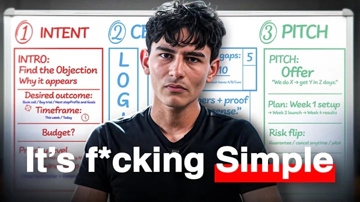 How To Prevent EVERY Sales Objection (Ultimate Guide)