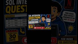 SQL Interview Question with Netflix Scenario 🔥