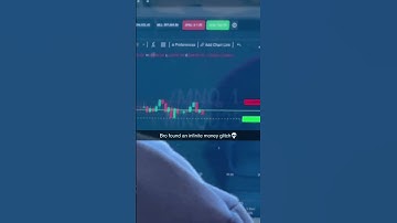 I found out it’s called snaptrader😳🤯 #trading #daytrader #fyp #aitrading #daytrading