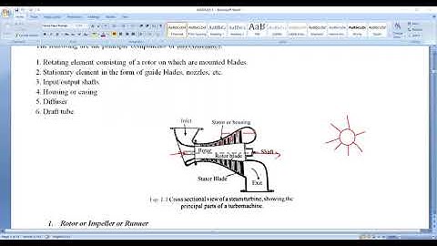 TURBOMACHINES, MODULE - 1 ,LECTURE - 1