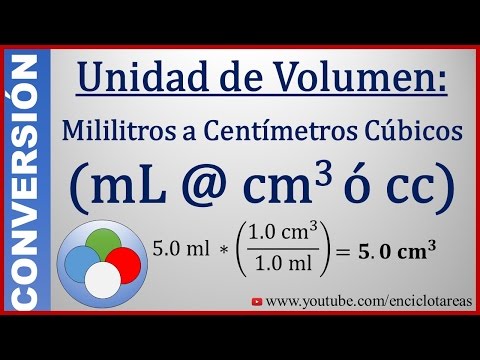 Convertir De Mililitros A Centimetros Cubicos Ml A Cc Youtube