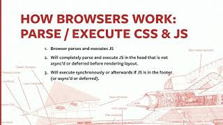 Web Performance Clinic